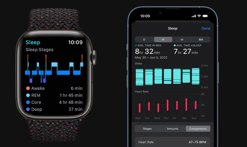 How to Track Your Sleep With Apple Watch