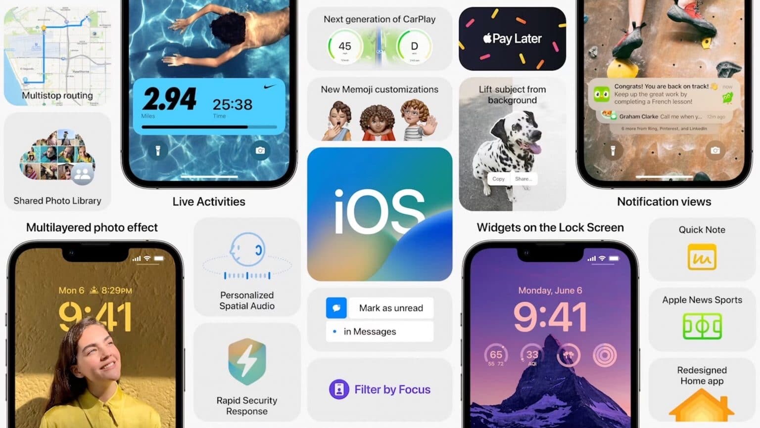 Top 16 Hidden iOS 16 Features Every iPhone User Should Know