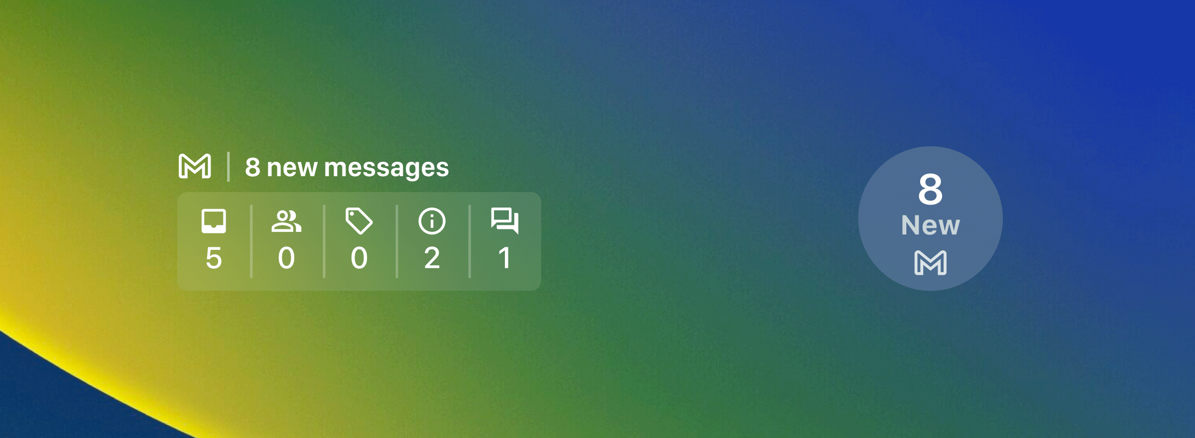 individual widgets Gmail
